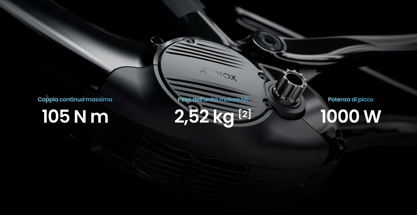 Dji Avinox Motor Amflow