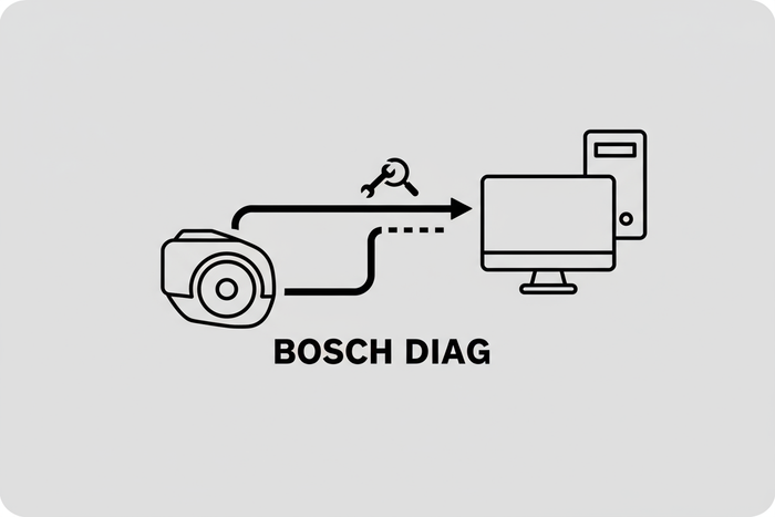 Crea un'icona quadrata, sfondo grigio chiaro e icona nera - motore ebike bosch e pc accanto collegato